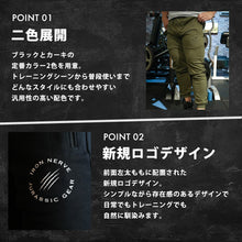 画像をギャラリービューアに読み込む, ORIGINAL JOGGER PANTS