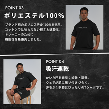 画像をギャラリービューアに読み込む, POLY TECH PERFORMANCE T-SHIRTS
