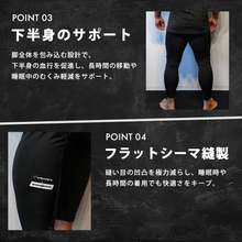 画像をギャラリービューアに読み込む, IRON NERVE × VENEX リチャージ+ 【一般医療機器】ロングタイツ