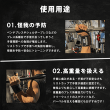 画像をギャラリービューアに読み込む, JURASSIC GEAR オリジナル リストラップ