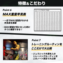 画像をギャラリービューアに読み込む, 【筋トレ記録用】トレーニングノート